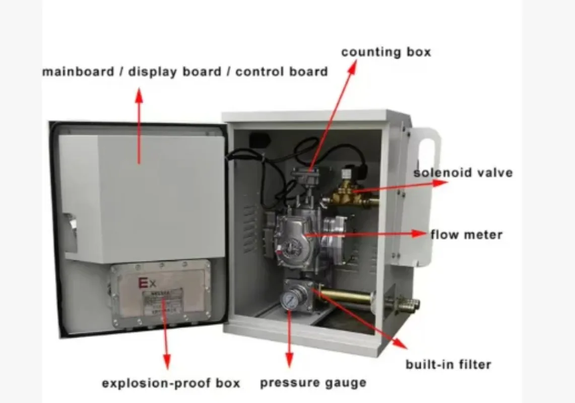 

【2026】12v 24v Truck Mobile Refueling Machine