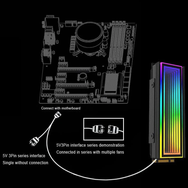 GPUHOLD ARGB AURA Sync Computer 2280 SSD M2 Radiator Aluminum PC RGB M.2 Nvme Cooler Radiator Solid State Drive Radiator Cooler
