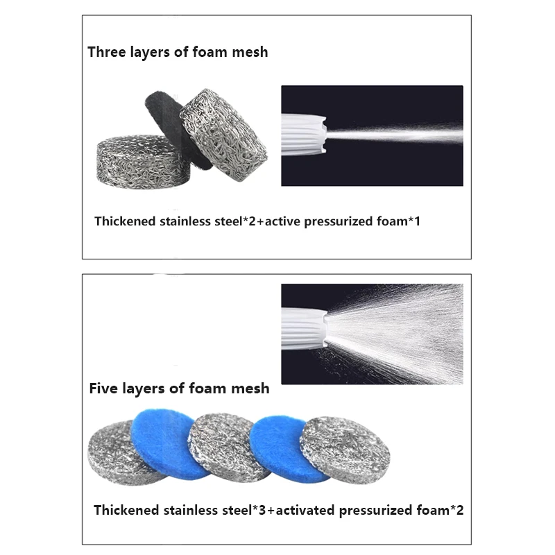 New Upgrade Multi-layer Foam Orifice Mesh Nozzle Tip Richer Lather Foam Maker Filter For High Pressure Snow Foam Lance 3000 PSI