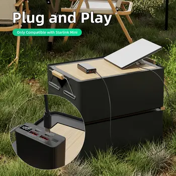 8 最佳銷售 C型轉直流 - №5