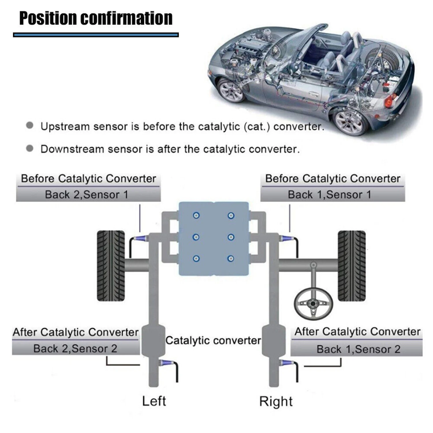 DPGKITS 1PC Sauerstoff Sensor Für 2012 Bis 2013 Honda CR-V 5AT 2,4 L EX2WD EX4WD EXL2NV EXL2RE EXL2WD EXL4NV EXL4RE EXL4WD LX2WD LX4WD