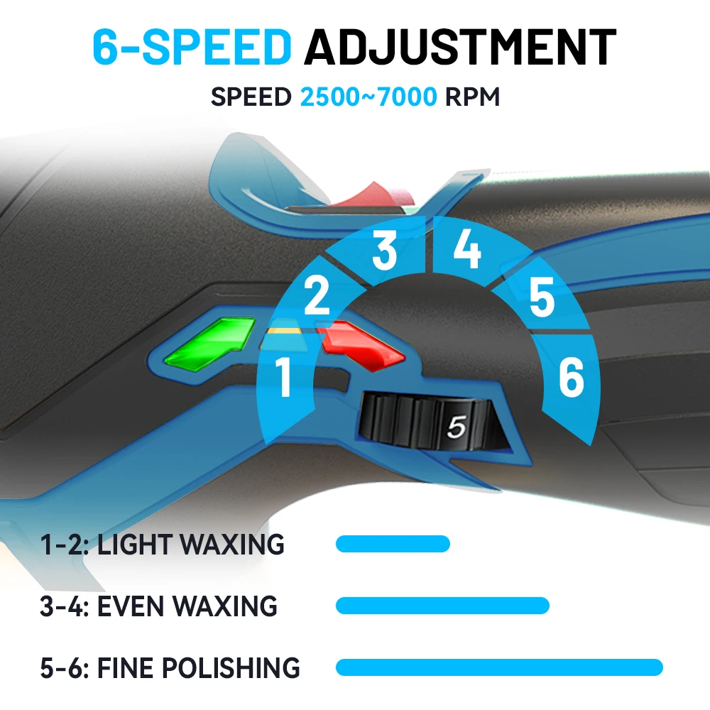 6 التروس سيارة كهربائية الملمع اللاسلكية 70000 دورة في الدقيقة تلميع السيارات الصبح آلة تلميع أداة تلميع كهربائية لبطارية ماكيتا 18 فولت #2