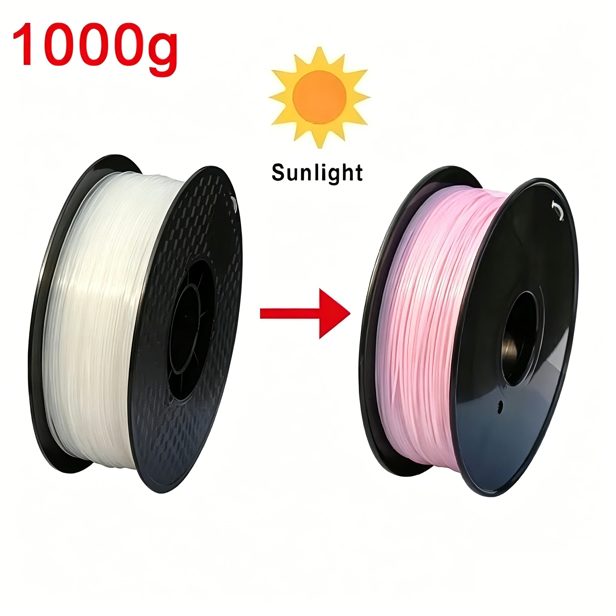 

1KG 1.75mm UV Color Change PLA Filament Sunlight-Activated White-to-Blue Shift Photochromic 3D Printing Material