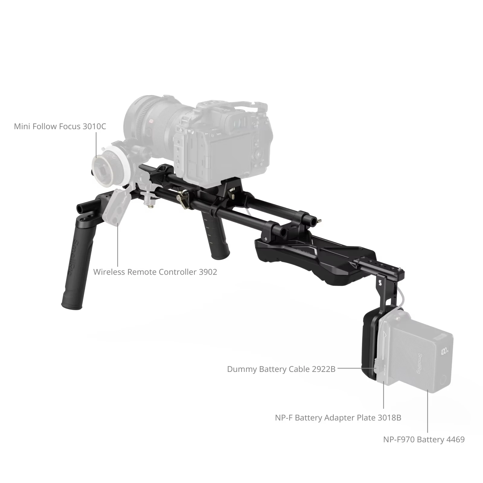SmallRig Kit de Hombro de Diseño Modular Ligero Versión Clásica Universal Cómodo para Disparar Un Perilla Bloqueable 4480