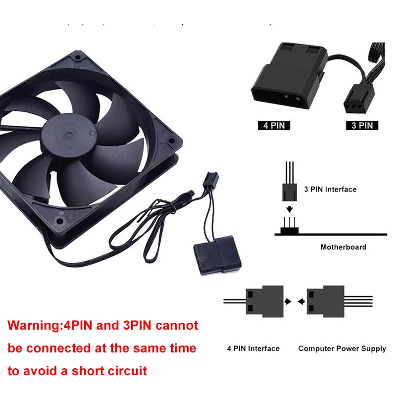 80mm 90mm 120mm 8cm 8025 DC 12v 3pin big 4pin Brushless Computer Cooling Fan PC Fans For Computer Case GPU CPU Cooler Radiator L