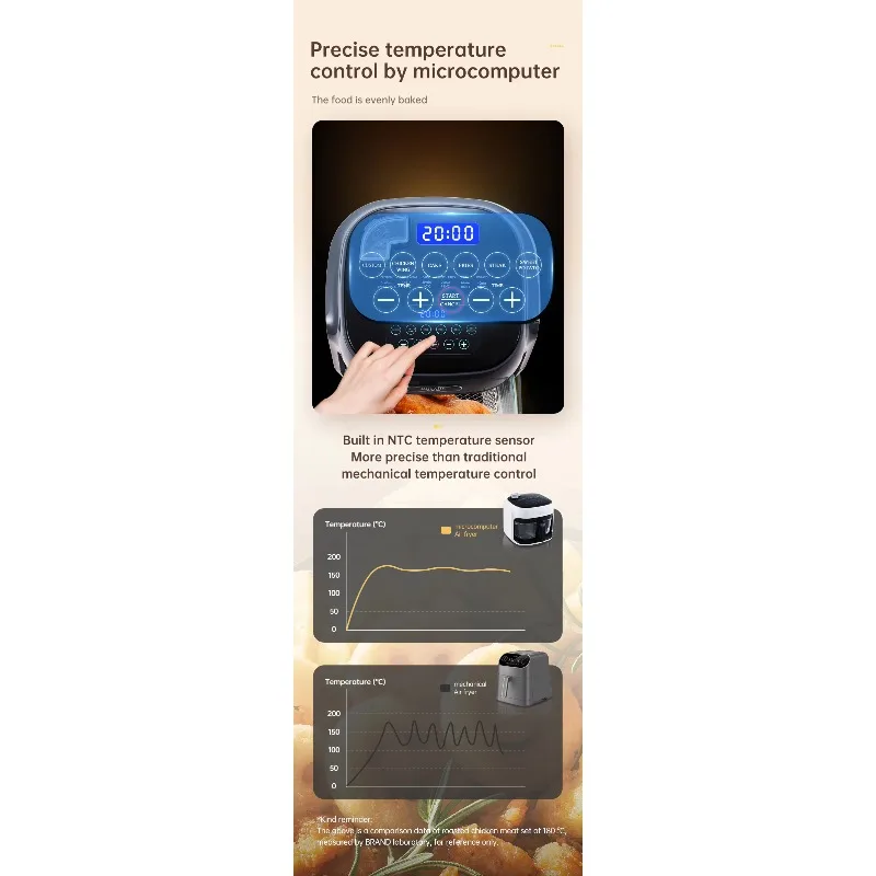 مقلاة هوائية خالية من الزيت 7 لتر 220 فولت مع فرن جريل 220 فولت #5