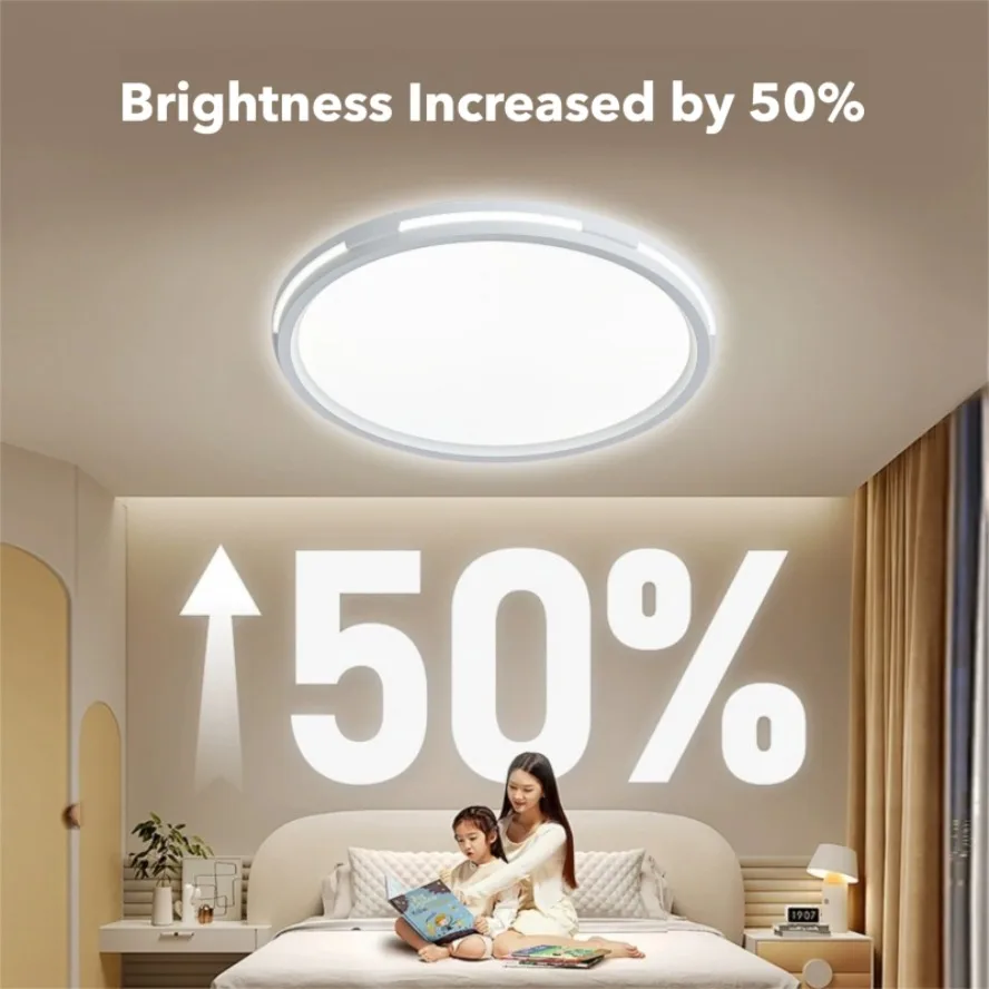 Modern Circular LED Ceiling Light Creative Side Emitting Energy-saving Kitchen Bedroom Living Room Bathroom Home Ceiling Lamp