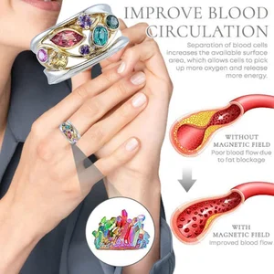 Kadın torina kristalinde manyetik terapi halkası / kuvars ıonix halkası kilo kaybı, lenfatik drenaj için kuvars kristalinde halkada ıonix tedavisi En iyi 12 satış, kendisi bir o-ring no. 11