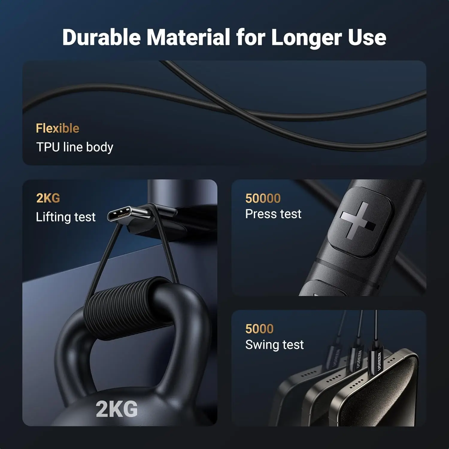 سماعات UGREEN USB C سلكية مع ميكروفون وتحكم في مستوى الصوت، سماعات أذن سلكية ستيريو هاي فاي من النوع C خفيفة الوزن بتصميم مريح