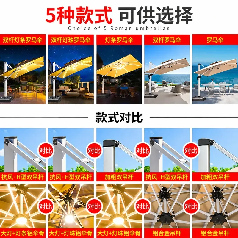 Mojia Outdoor Parasol Garden Umbrella Double Pole Large Sun Shade for Patio Yard Beach Camping Heavy Duty Windproof Canopy
