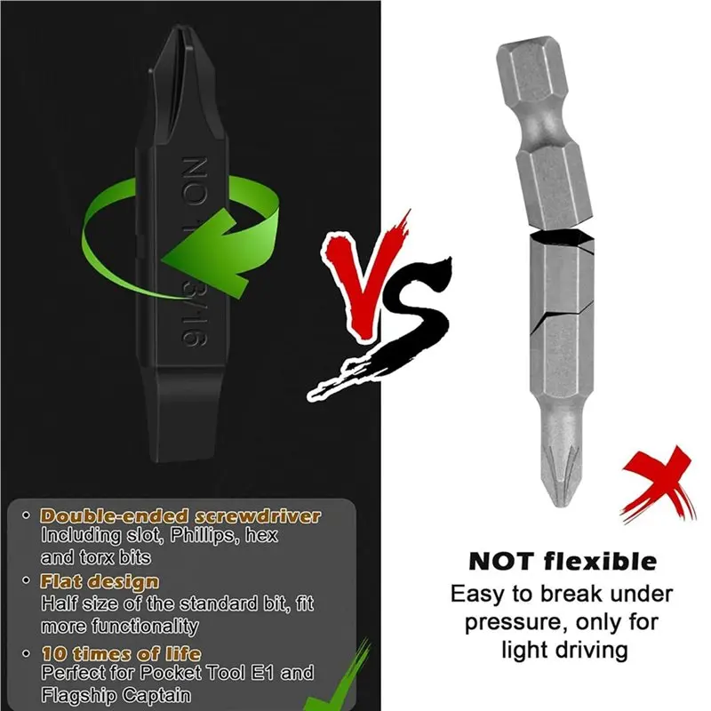 【Big Deal】For Leatherman Multi-Tool Accessories- Double-Sided Screwdriver-Bits(6-Pack)- Includes 1/2" Phillips& 3/16" Flathead - view 4