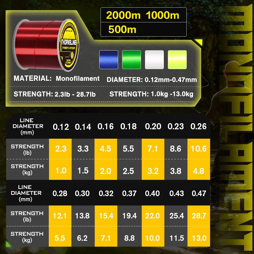 Thornsline 500M 1000M Nylon Fi - Freshwater Line ulasan dan harga