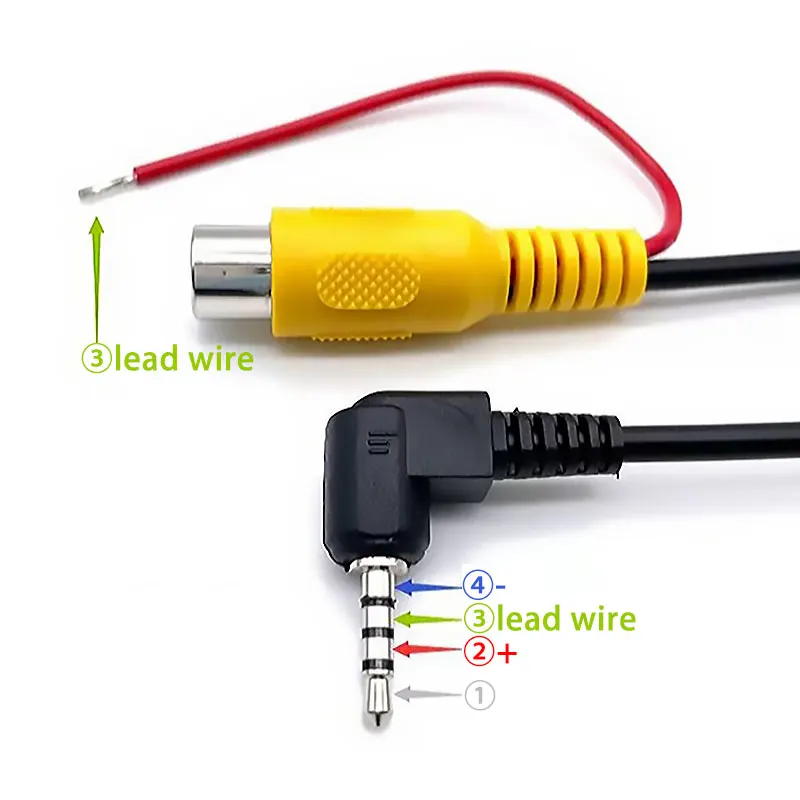 Rearview Camera Con…