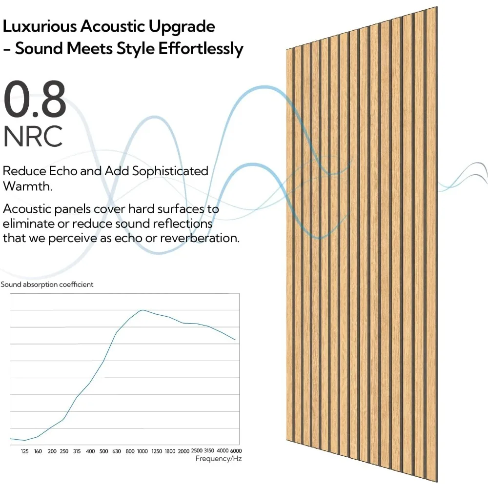 Paneles de pared acústicos de chapa de madera, paquete de 6, paneles de pared absorbentes de sonido de 23,6 × 47,2 para decoración de paredes interiores, roble frío