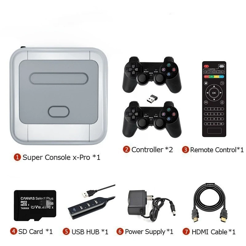 

Игровая консоль для ТВ, двойная телеприставка, беспроводная ручка