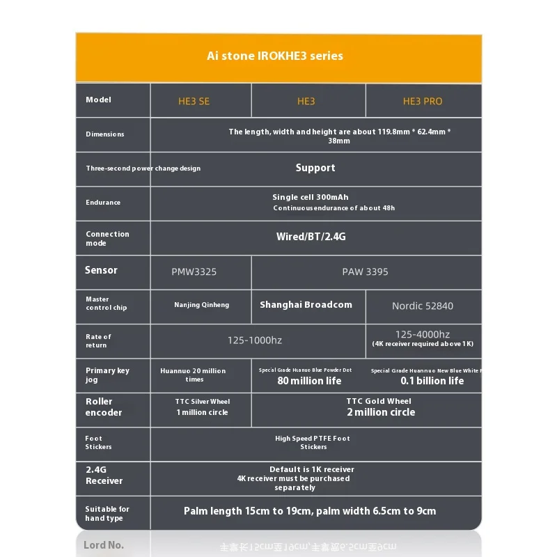 Irok HE3 ماوس لاسلكي بلوتوثPaw3395 ماوس ألعاب رياضي ثلاثي الوضع خفيف الوزن لألعاب الكمبيوتر مخصص بطارية قابلة للتبديل