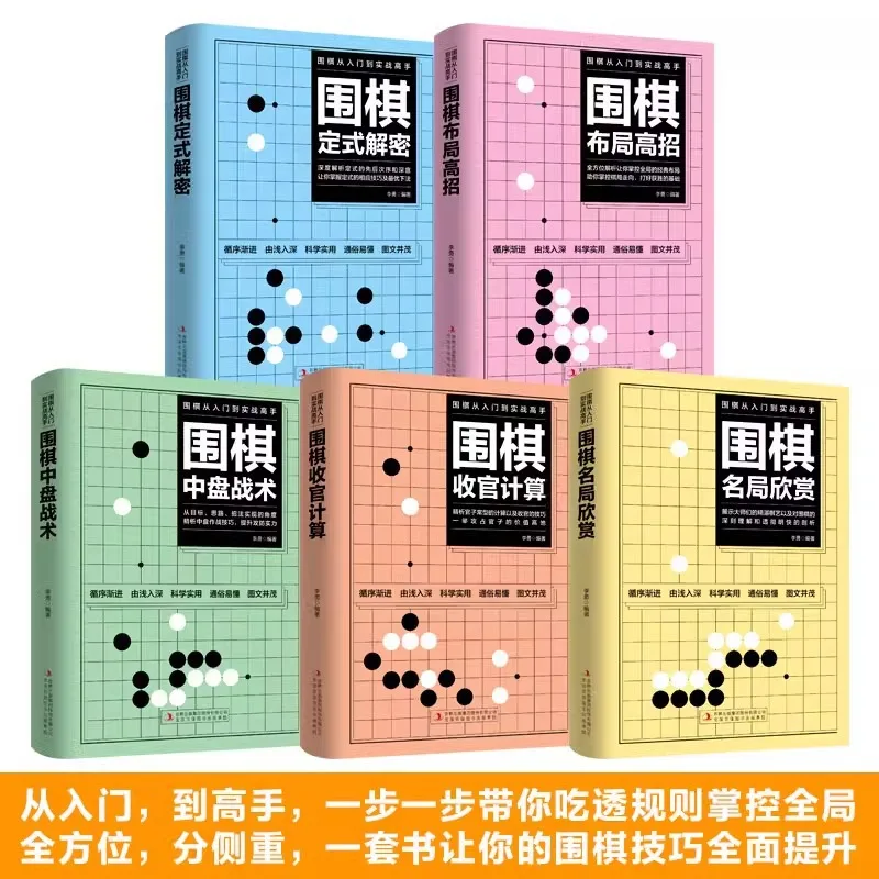 Go, From Beginner To Practical, Master Go Tutorial, Beginner Go Beginner Book