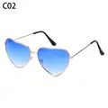 C02