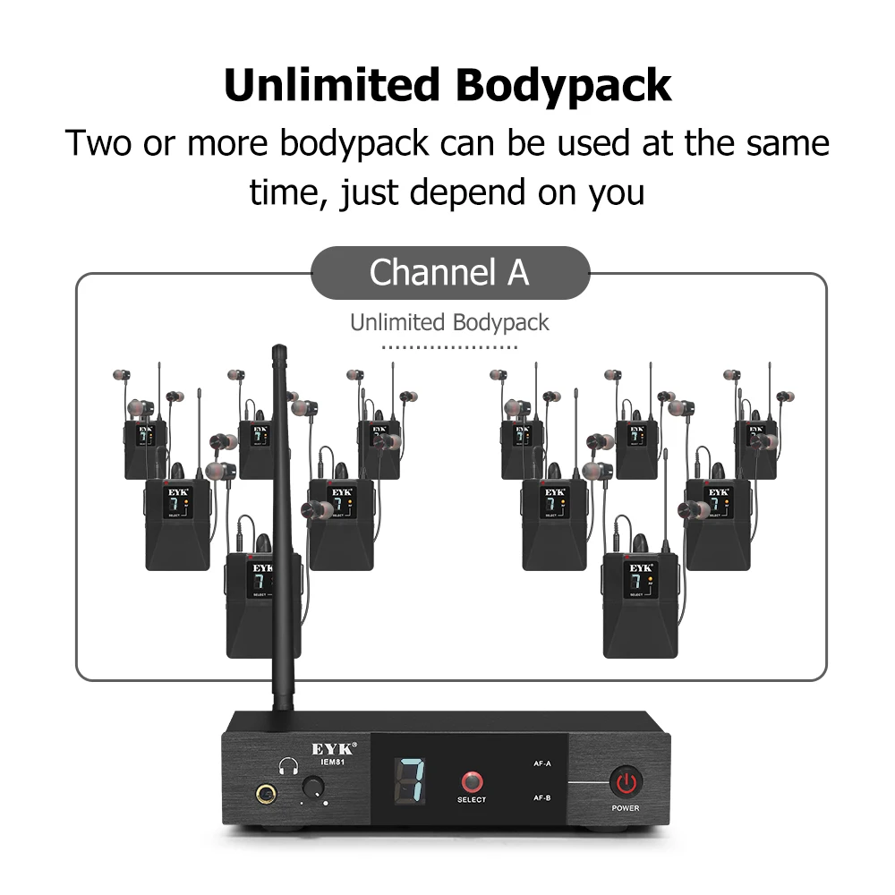 EYK IEM81 UHF Wireless In Ear Monitor System Single Channel 16 Frequencies Selecable Perfect for Singer Stage Performance DJ