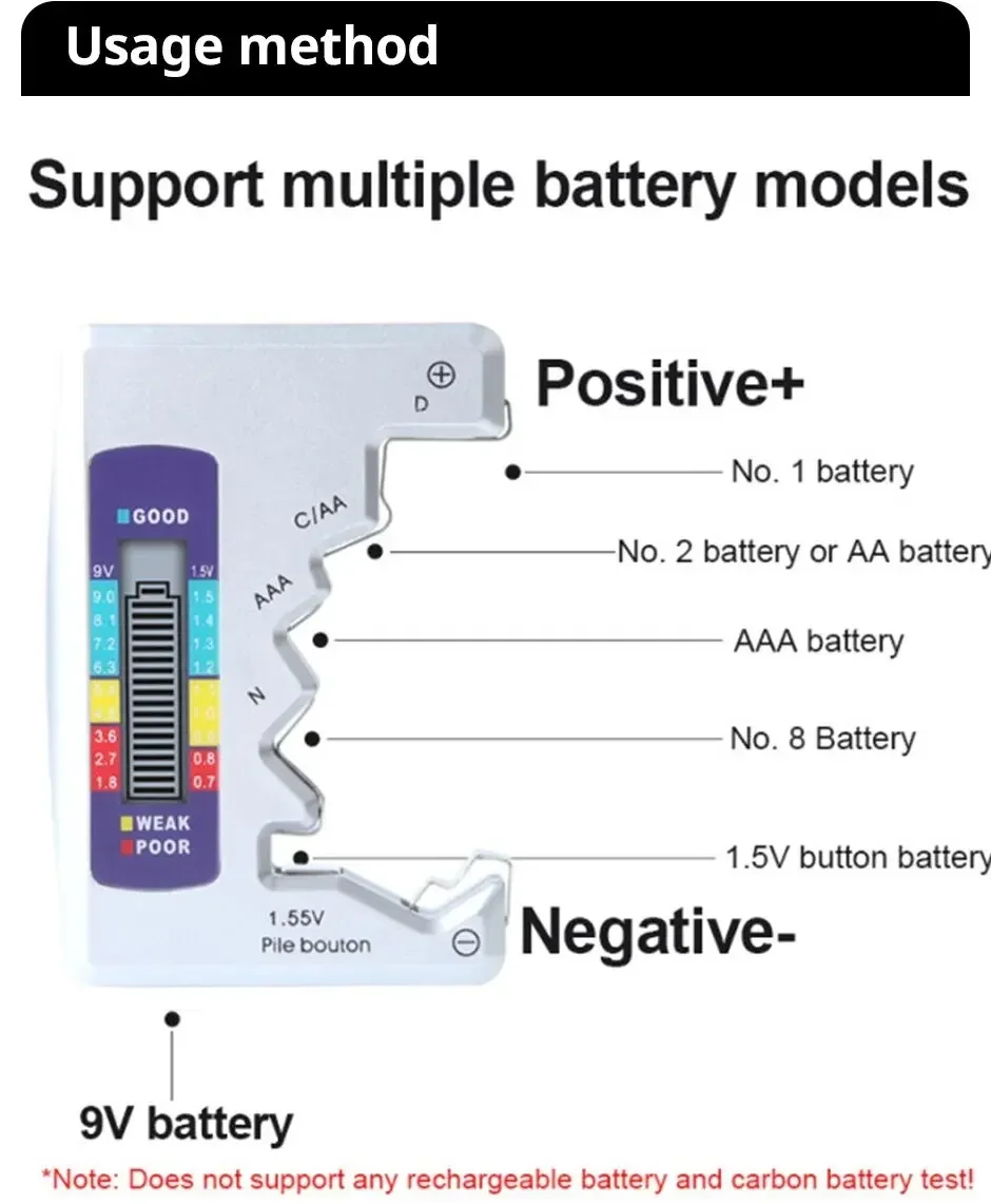 Hot Sell Digital Battery Tester C D N AA AAA 9V 1.5V Button Cell Capacity Check Detector LCD Display Capacitance Diagnostic Tool