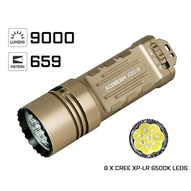 ACEBEAM タクティカル懐中電灯 X20-R USB C 充電出力 SFT-25R LED 8000