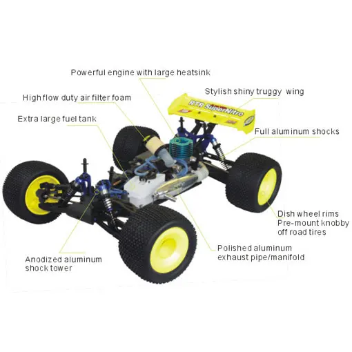 HSP 94085 RTR 1/8 Scale 4WD 21cxp Nitro Engine Off-Road Truggy Searover RC Model Racing Vehicle