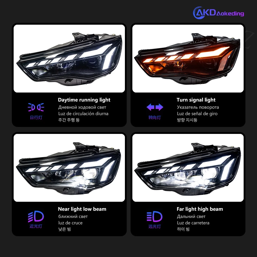 For Audi A3 Headlights 2013-2016 A3 8V Car Автомобильные Товары Led Hella Xenon Hella H7 S3 RS3 Sedan Hatchback Car Accessories