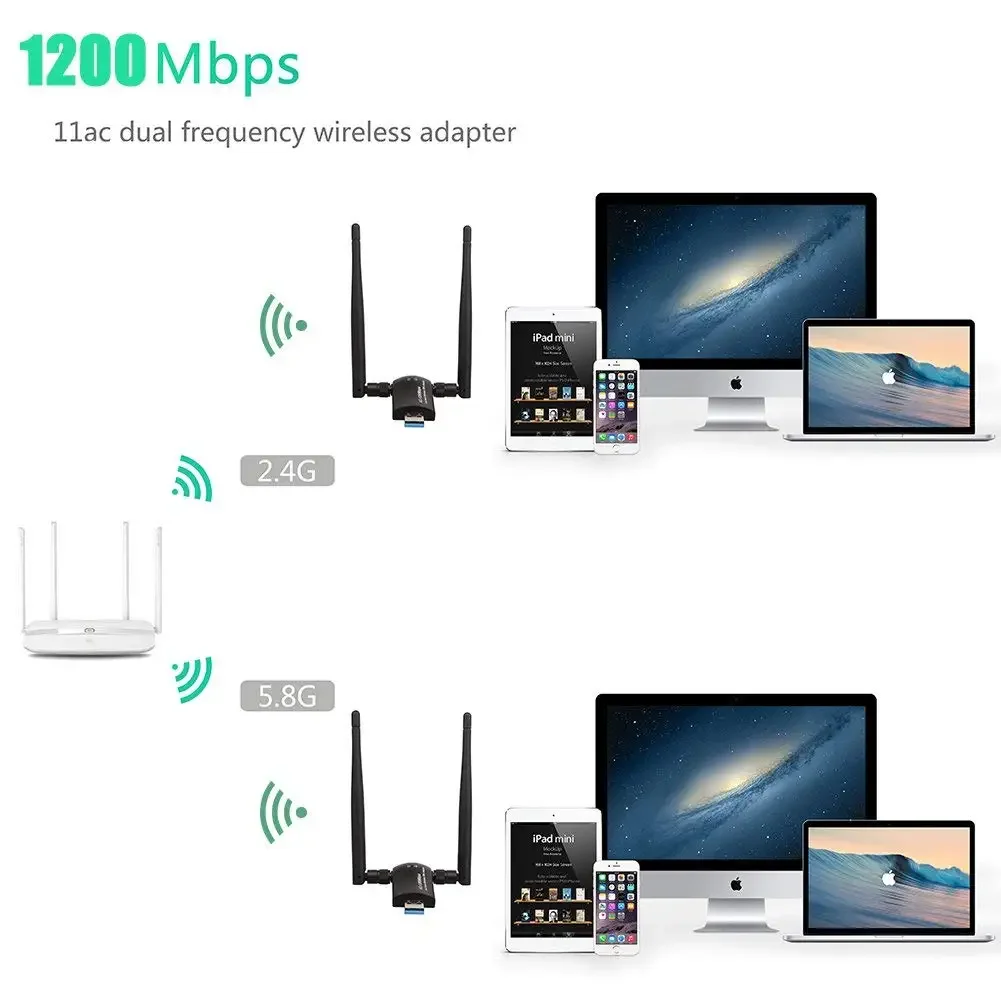 Беспроводной USB-адаптер Wi-Fi, 1200 Мбит/с, двухдиапазонный, 2,4 ГГц/300 Мбит/с, 5 ГГц/867 Мбит/с, двойные антенны с высоким коэффициентом усиления, 5 дБи, сетевой Wi-Fi USB 3.0
