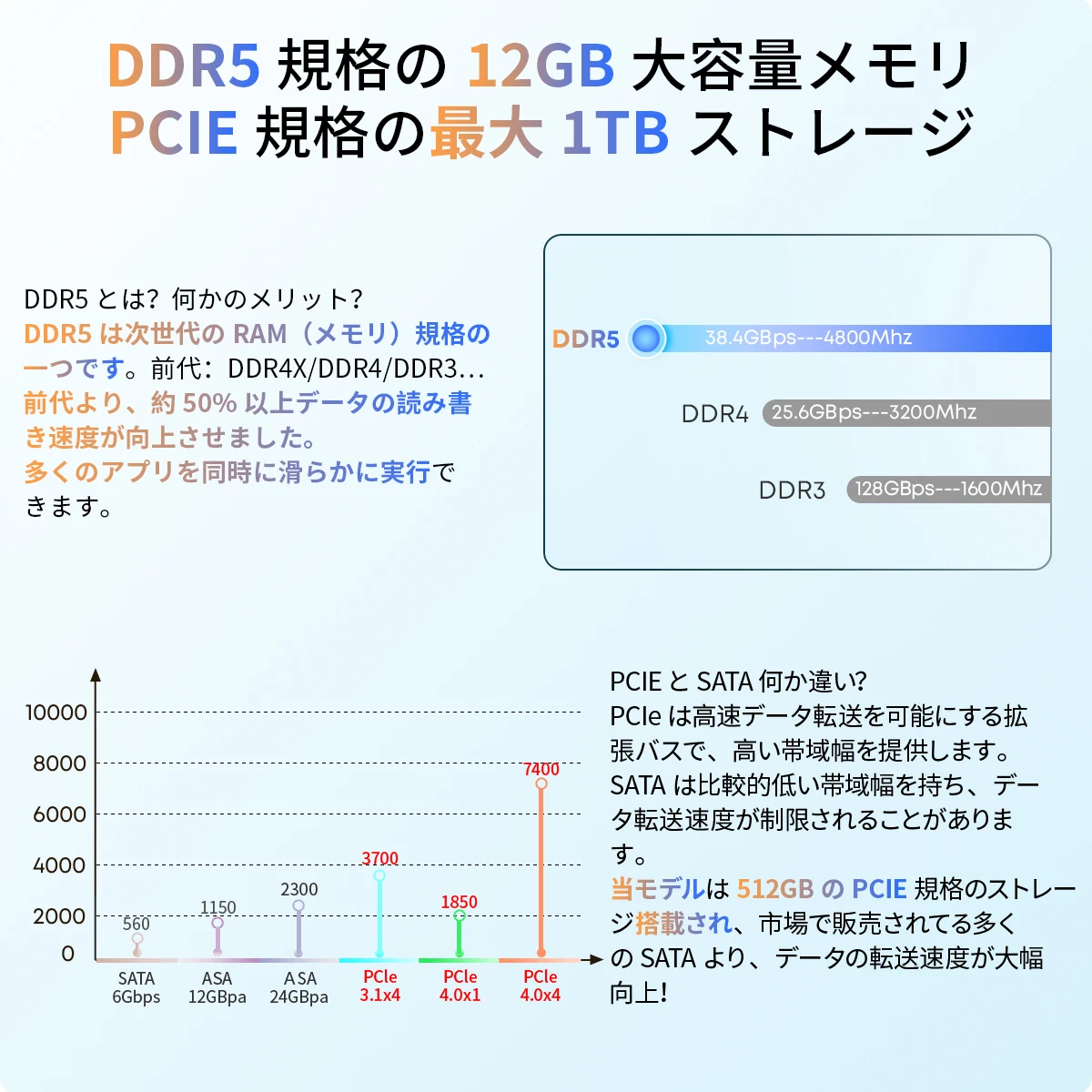 Планшет CHUWI Hi10 Max Intel N100/N150 12,96 дюйма, сенсорный экран 3K, 512 ГБ SSD, 12 ГБ ОЗУ, планшеты, поддержка клавиатуры, стилус 2 в 1, Window11