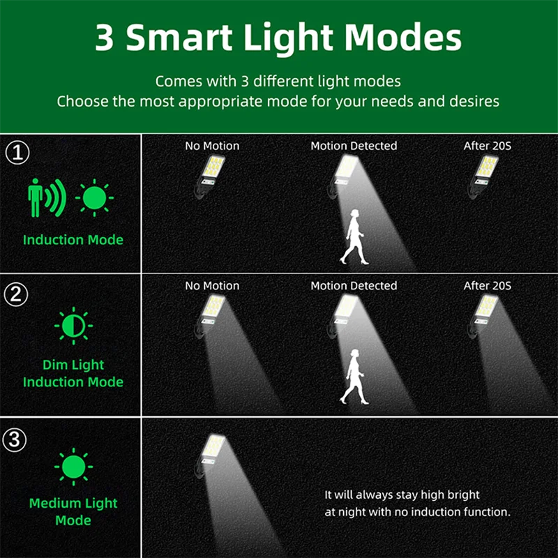 500000LM Ultra Powerful Solar Lamp 120° Wide Range Lighting Outdoor Solar LED Lights 3 Modes With Remote Control Street Lamp