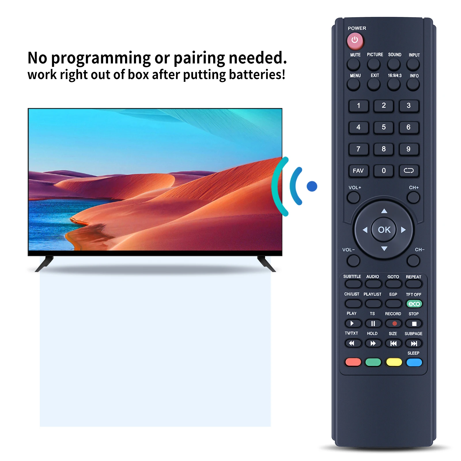 New Remote Control for BLU:SENS RC034, RC036, RC042, RC044, RC054