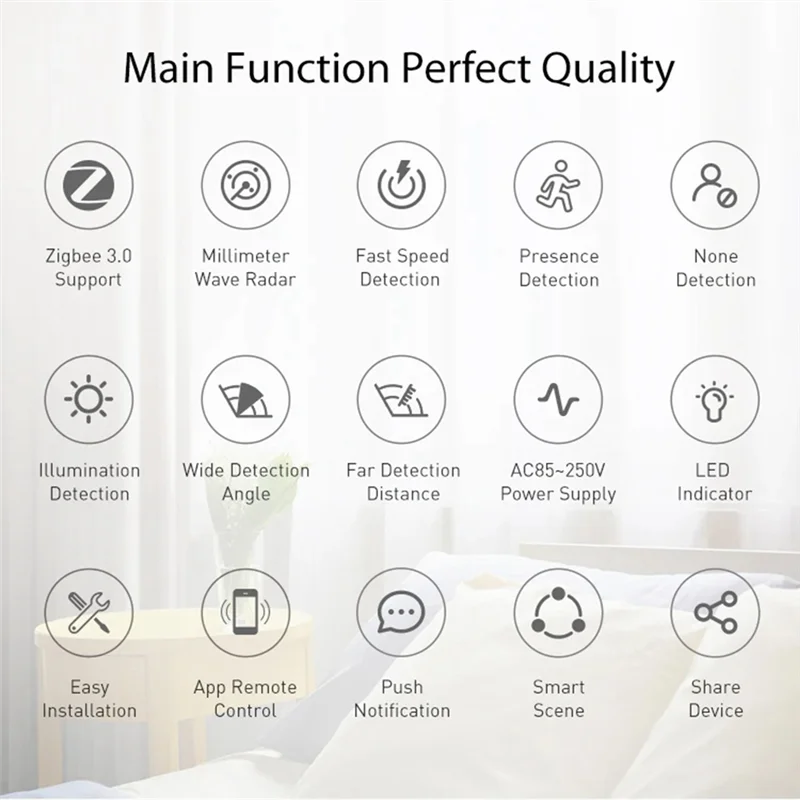 Ingenious-Tuya Zigbee 24G Mmwave Radar Smart Human Presence With Illumination Detector Support Light Switch 95-250V