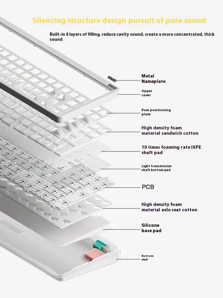 NuPhy Halo96 V2 Mechanical Keyboard Tri-mode Wireless Bluetooth Gasket RGB backlight 99keys Gaming Keyboard Pc Gamer Accessories