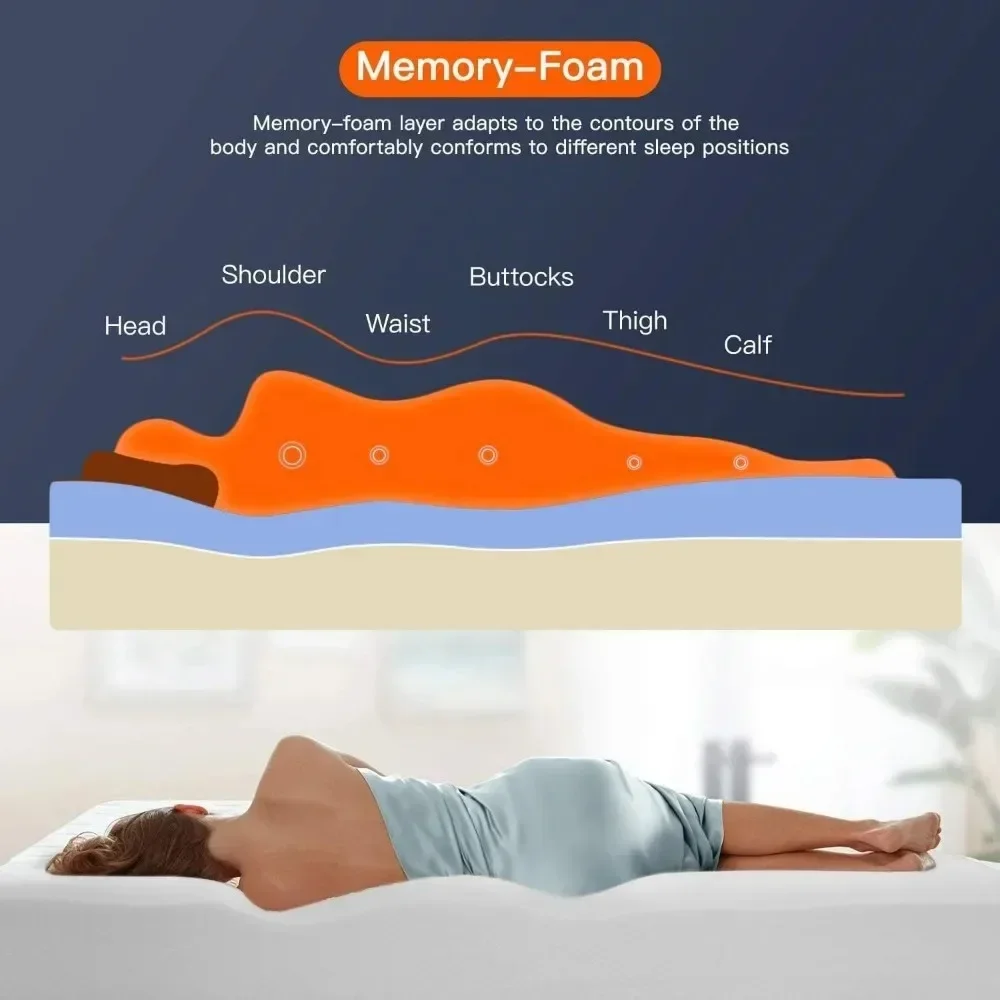 6/8/10/12 Inch Gel Memory Foam Mattress for Cool Sleep & Pressure Relief Bed Mattresses Full) Matress King Size Bed Sleeping