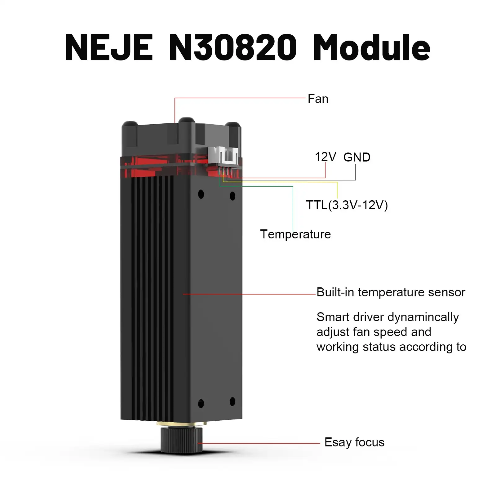 NEJE N30820 Laser Module with Air Assist 20W 450nm Blue Laser Head for CNC Laser Cutting Machine DIY Laser Engraver Tools