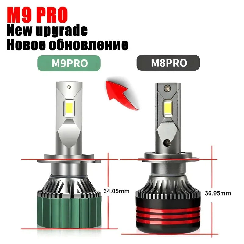 M9 Pro 130W 12000LM LED Headlight Bulb H4 9005 H11 H7 CSP Diode 6000K Turbo Headlamp 12V High Brightness Auto Lighting Upgrade