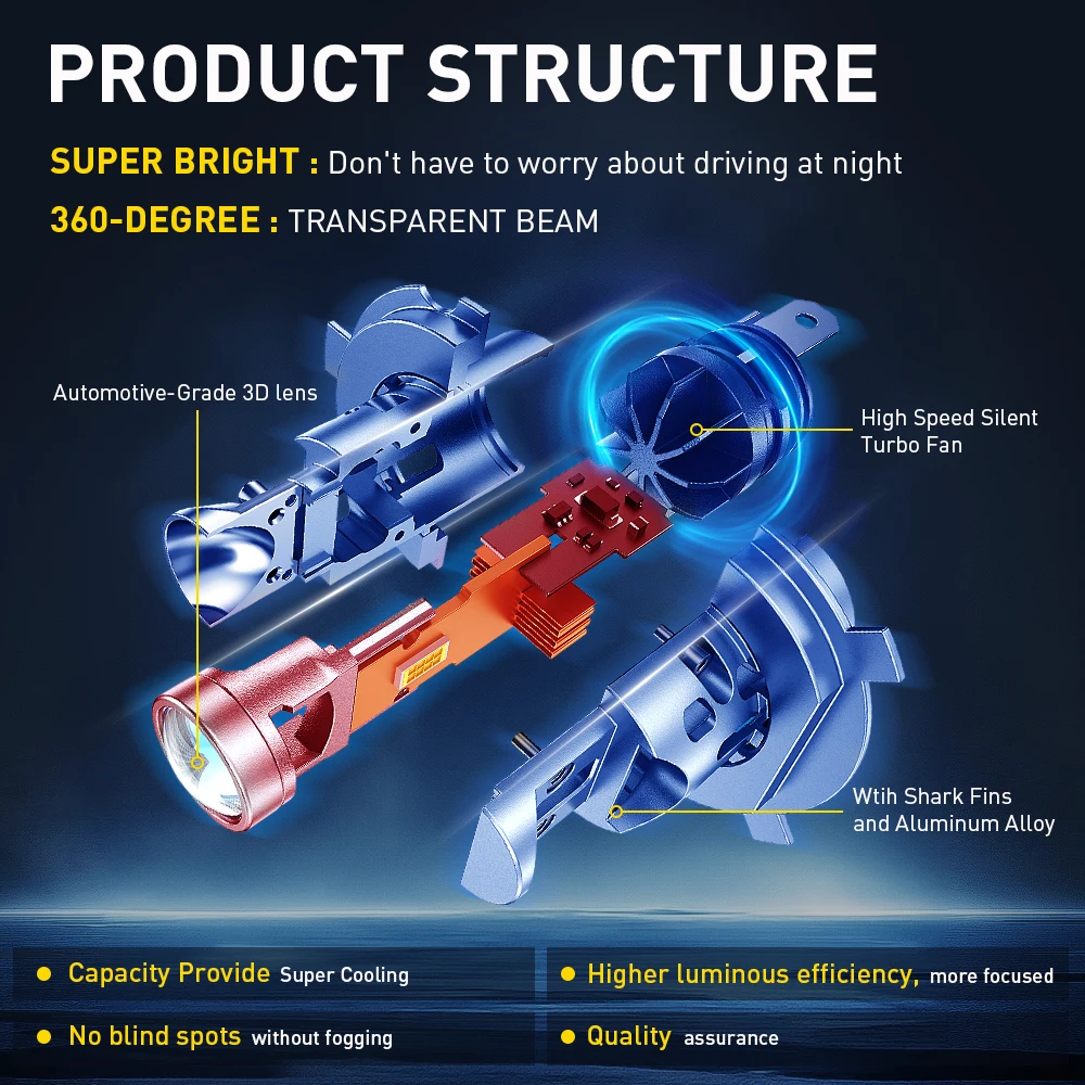 Thumbnail 4 - #21 Best Motorcycle Cooling Fans to Buy In 2026