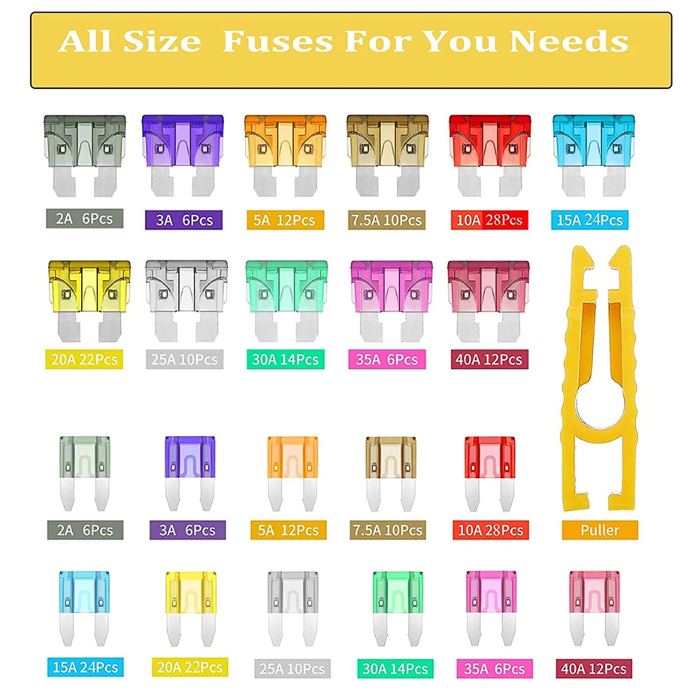 

300pcs Standard & Mini Blade Fuse Assortment, 2A 3A 5A 7.5A 10A 15A 20A 25A 30A 35A 40A Replacement Fuses for Boat Truck SUV