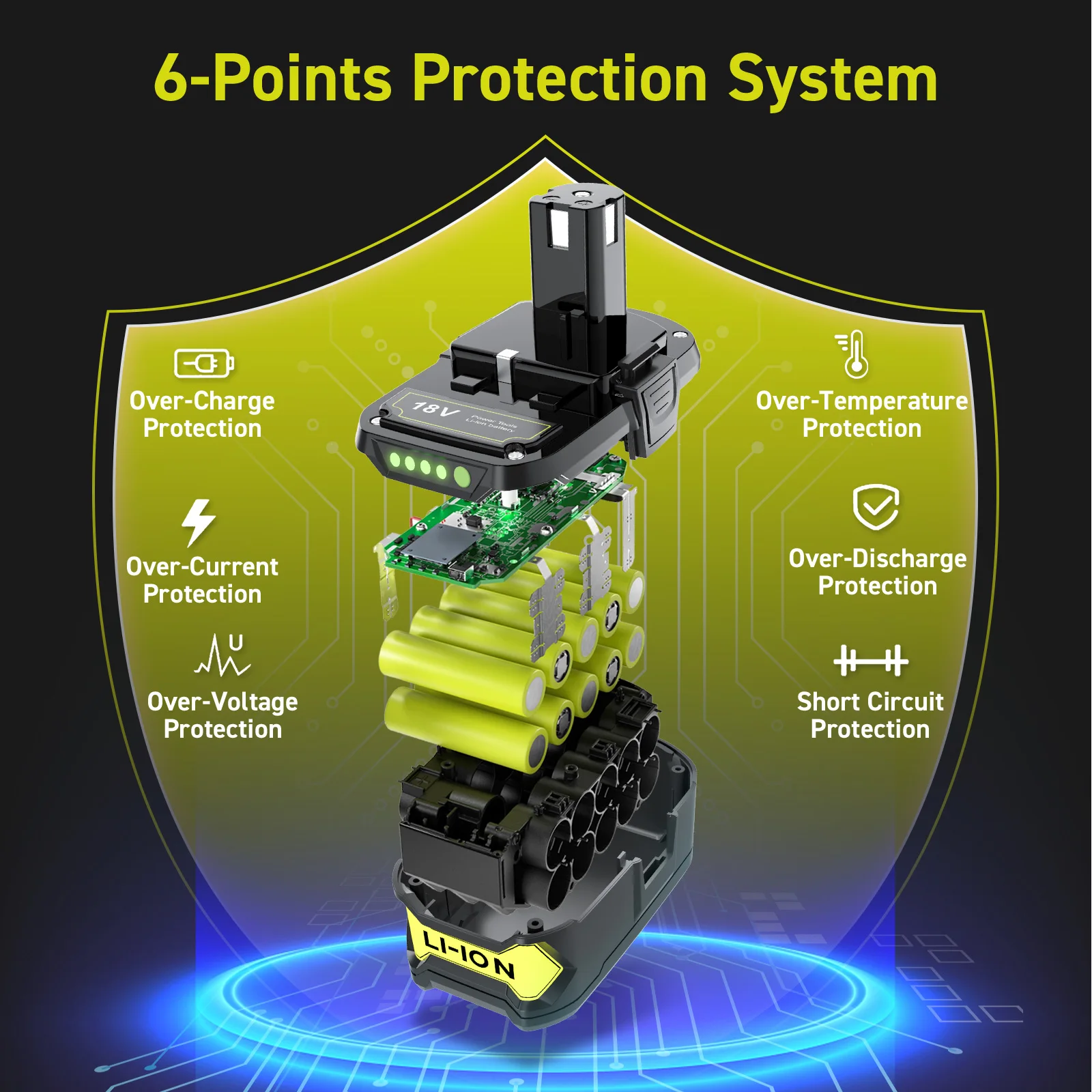 بطارية بديلة ليثيوم أيون لريوبي ، أداة كهربائية ، BPL1820 ، P108 ، P109 ، P106 ، P105 ، P104 ، RB18L50 ، 6.0Ah ، 18V ، #4
