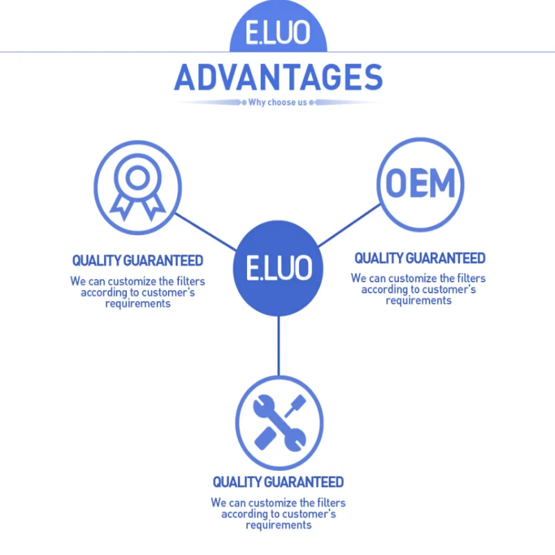 교체용 HEPA 필터 2 개, 활성탄 필터 230x370x30mm(HEPA) ,230x370x10MM (탄소)