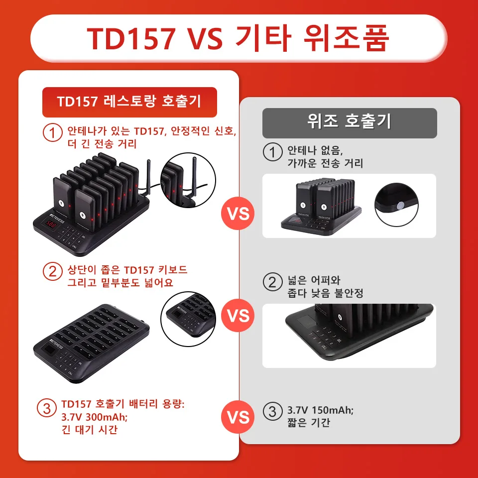 RETEKESS TD157 무선 레스토랑 호출 시스템 코스터 버저 비퍼 수신기 (푸드 트럭, 패스트푸드 카페, 바용)