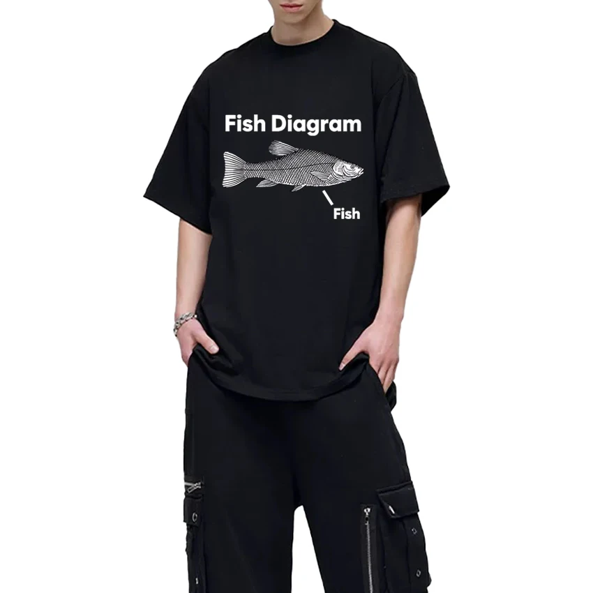 

Fashion New In Fish Diagram Meme Graphic Print short sleeve t-shirts Cotton Men Women vintage Crew Neck Unisex Oversized T shirt