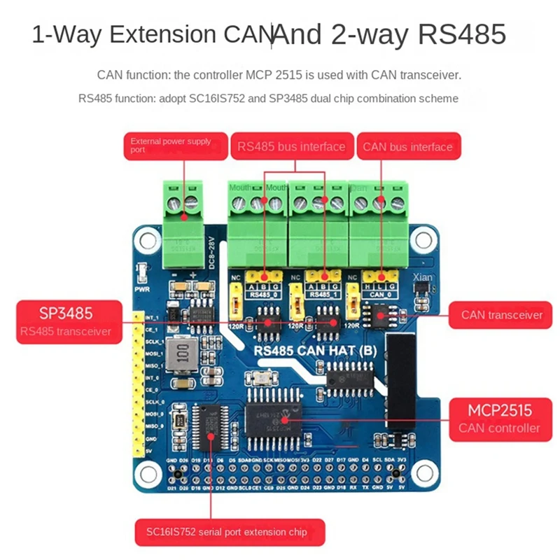 For Raspberry Pi 4B Isolated Dual Rs485 Can Interface Expansion Board Gigabit Ethernet Power Isolation Protection Durable