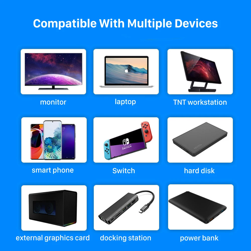 48V 5A Fast Charging Data Cable USB 4.0 Type C to Type C Cable 40Gbps 8K@60Hz HD Projection PD 240W Fast Chargeing Cable