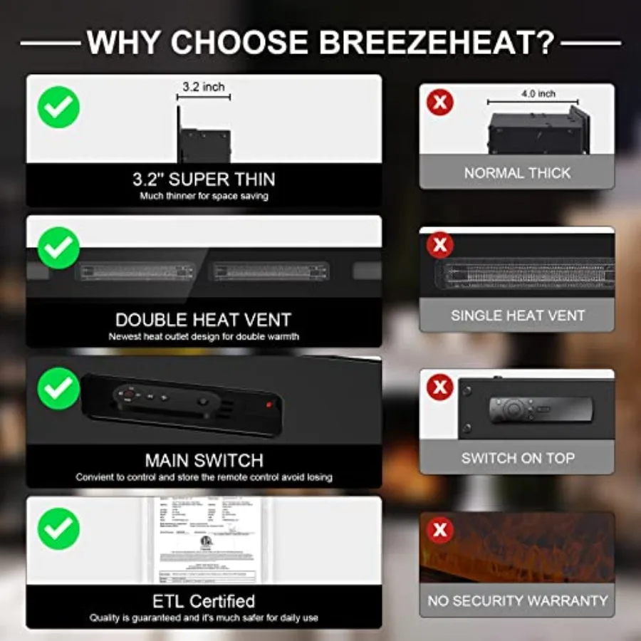 42 Inserto per caminetto elettrico ultra sottile con certificazione ETL per installazione da incasso o da parete con effetto fiamma 3D