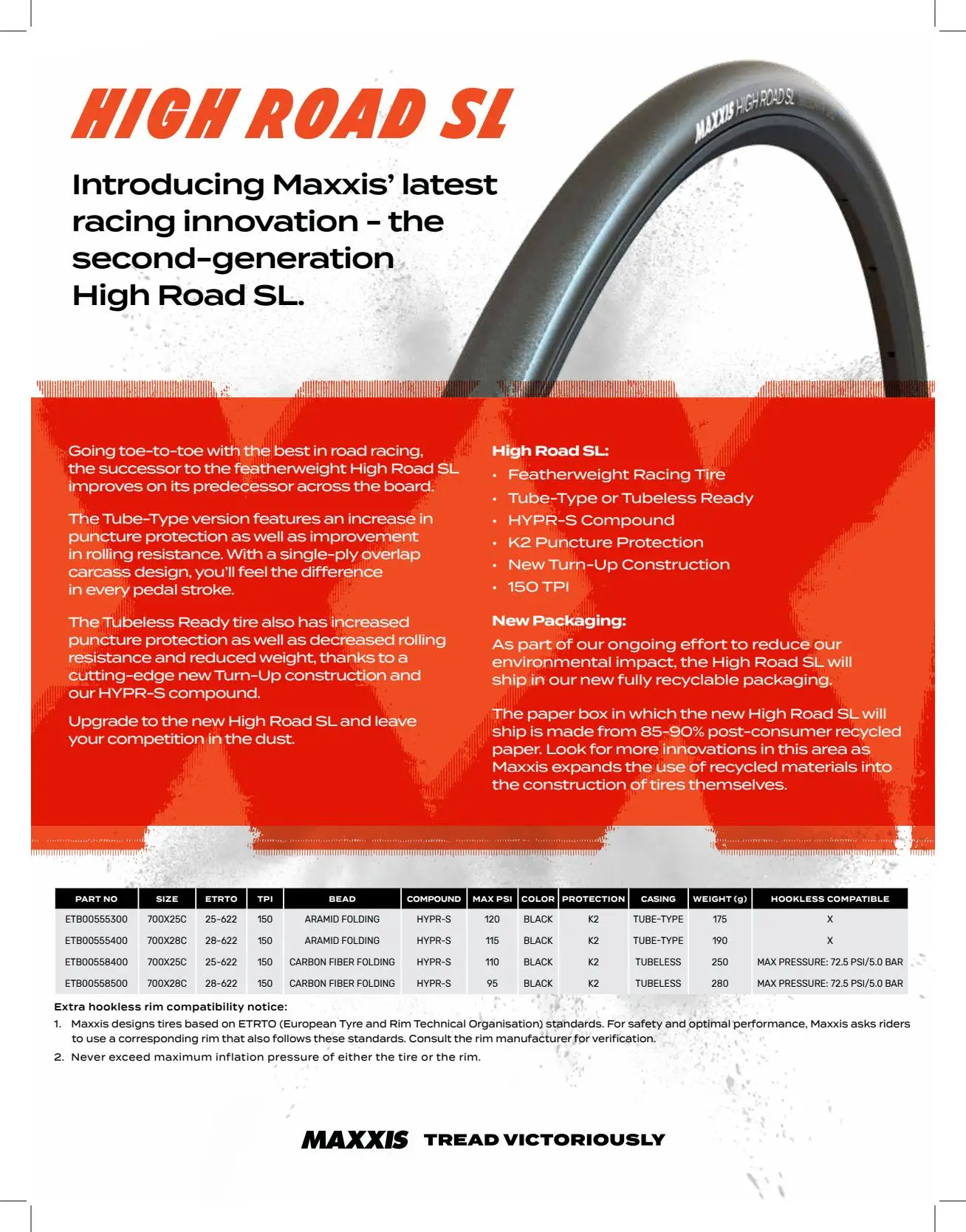 MAXXIS Neue HIGH ROAD SL Rennradreifen Ultraleichter Tubeless Racing Rennradreifen 700x25C/28C/30C/32C Allround Racing – Detail 2