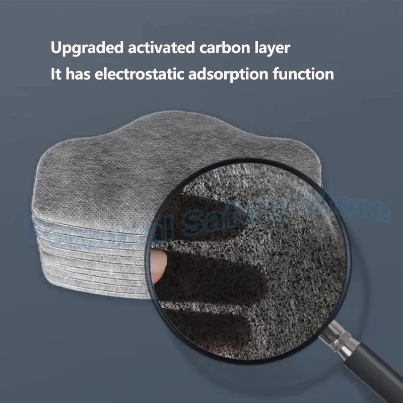 New Upgraded 3701 Activated Carbon Anti-Dust Filter Cotton Suitable For Spray Painting Mining Woodworking And Wall Sanding