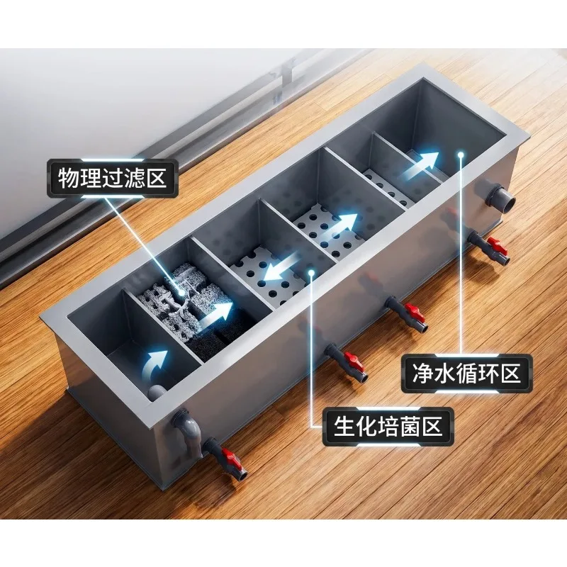 Multi-Chamber PP Filter Box for Fish Pond Aquarium Water Purification