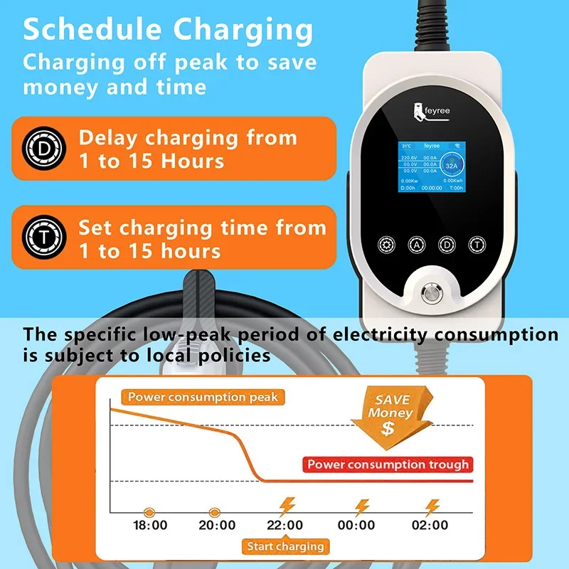 feyree EV Charger Type1 Plug 32A 40A 50A Fast Charging EVSE Wallbox for Electric Car Charging Station Adjust Current & Set Delay