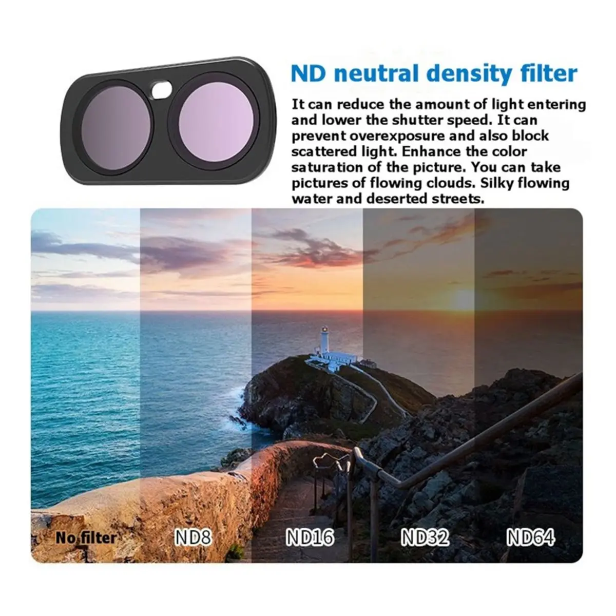 Magnetic Lens Filter for Luna Ultra ND8 ND16 ND32 ND64 Vlog Filter Kit for Camera Accessories